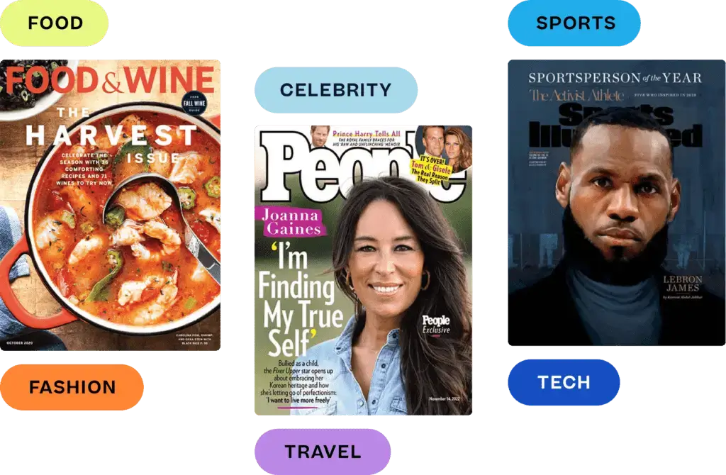 A selection of magazine covers from categories like food, fashion, celebrity, sports, and travel, highlighting the variety of content available on our digital platform for partners.